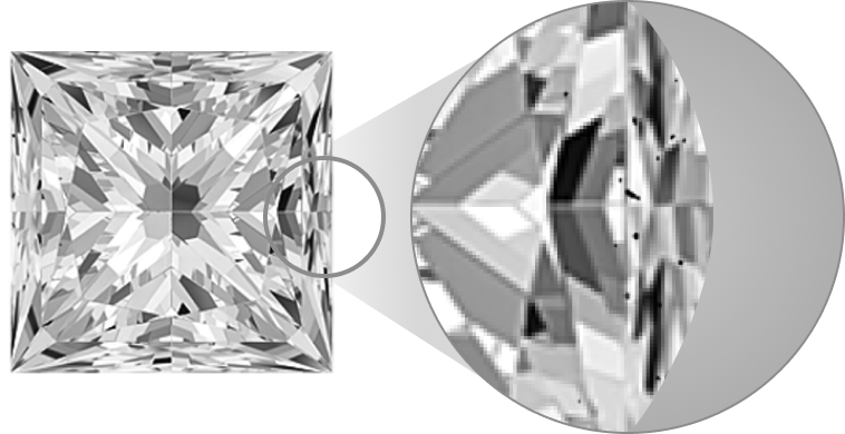 Diamond Clarity